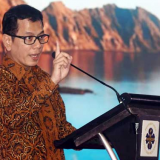 Pariwisata-Indonesia