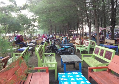 pariwisata indonesia, pariwisataindonesia.id