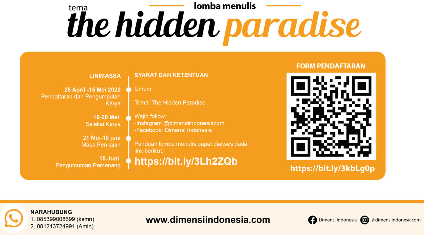 Pariwisata-Indonesia