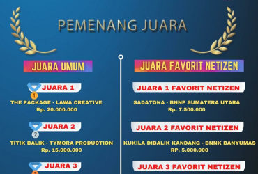 UMI KALSUM FOUNDER DAN CEO MEDIA PVK GROUP,BADAN NARKOTIKA NASIONAL DISINGKAT BNN REPUBLIK INDONESIA,BERITA BNN RI,FESTIVAL FILM PENDEK BNN 2021,HARI ANTI NARKOTIKA INTERNASIONAl,HARI ANTI NARKOTIKA INTERNASIONAL DIPERINGATI SETIAP 26 JUNI,HUMAS DAN PROTOKOL BNN RI HANNY ANDHIKa,JUARA UMUM FESTIVAL FILM PENDEK BNN RI 2021,KEPALA BADAN NARKOTIKA NASIONAL (BNN) REPUBLIK INDONESIA KOMISARIS JENDERAL POLISI PETRUS REINHARD GOLOSE,MEDIA ONLINE PARIWISATA INDONESIA TERFAVORIT 2020,MEDIA PARIWISATA INDONESIA OFFICIAL,MEDIA PVK GROUP DENGAN 10 SITUS PARIWISATA DAN E MAGAZINE,MEDIA RESMI PARIWISATA INDONESIA,PARIWISATA INDONESIA,SITUS RESMI PARIWISATA INDONESIA,WEBSITE PARIWISATA INDONESIA,WEBSITE RESMI PARIWISATA INDONESIA