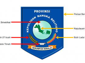 umi kalsum founder dan ceo media pvk grup,ANDREA HIRATA,ANDREA HIRATA SEMAN SAID HARUN,BERITA PEMPROV BABEL,GUBERNUR BANGKA BELITUNG,GUBERNUR KEPULAUAN BANGKA BELITUNG ERZALDI ROSMAN DJOHAN,HUMAS PEMPROV BABEL,INDAHNYA KERAGAMAN DI INDONESIA,INDONESIA'S OFFICIAL TOURISM WEBSITE,KEMENTERIAN KOORDINATOR BIDANG KEMARITIMAN DAN INVESTASI REPUBLIK INDONESIA,MEDIA PVK GROUP DENGAN 10 SITUS PARIWISATA DAN E MAGAZINE,MEDIA PVK GRUP,MEDIA RESMI PARIWISATA INDONESIA,MENGENAL LAMBANG DAERAH PROVINSI BABEL DAN ARTINYA,PARIWISATA INDONESIA,WAKIL GUBERNUR KEPULAUAN BANGKA BELITUNG ABDUL FATAH,WEBSITE RESMI PARIWISATA INDONESIA